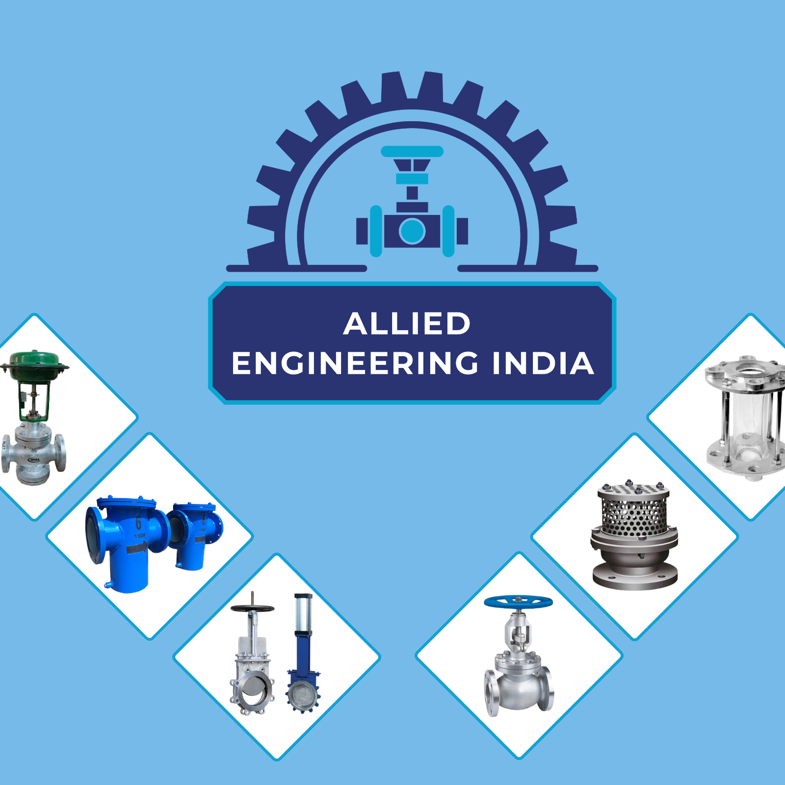 Allied Engineering India